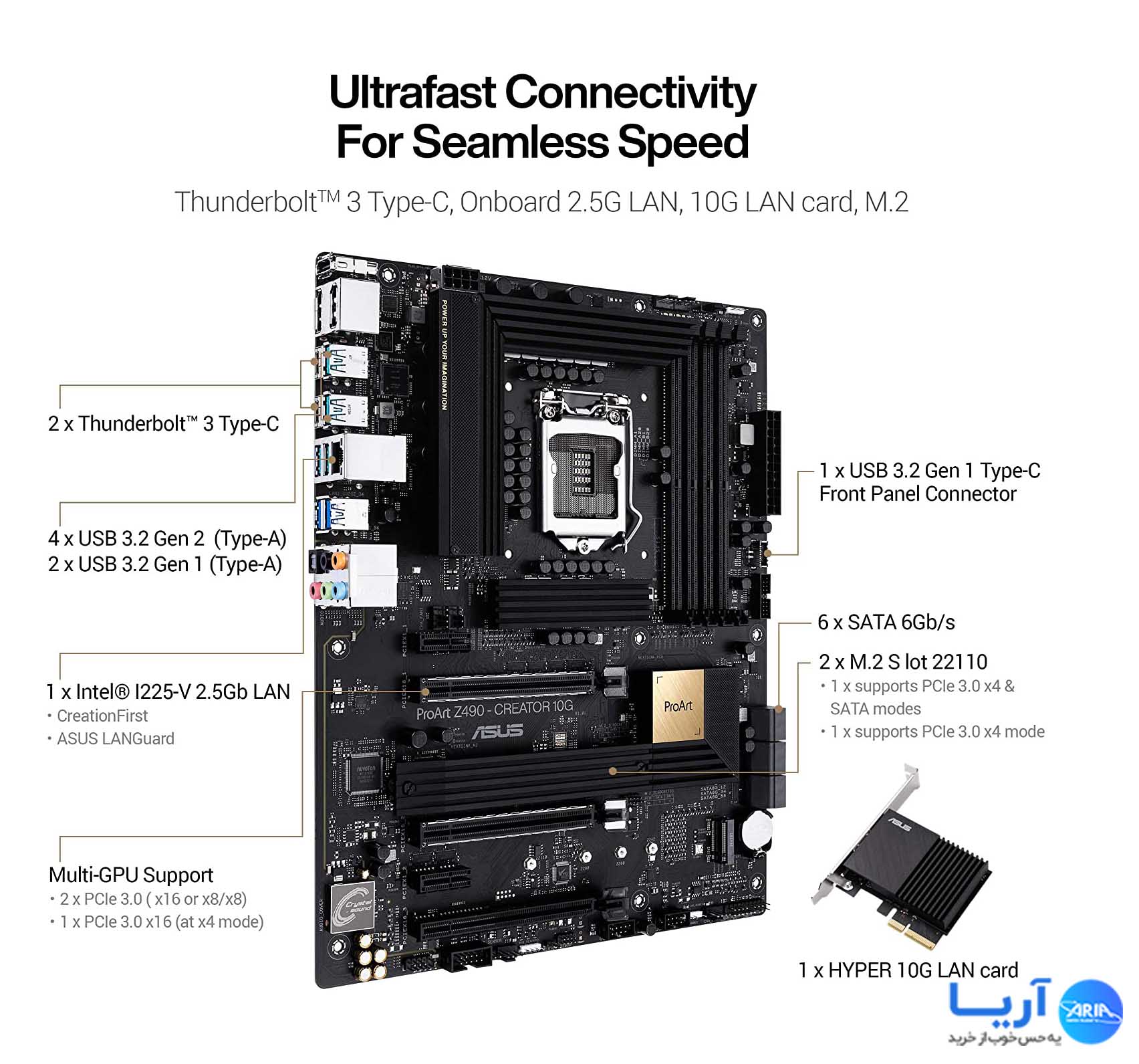 قیمت و خرید مادربرد ایسوس ProArt Z490-Creator 10G | فروشگاه آریا